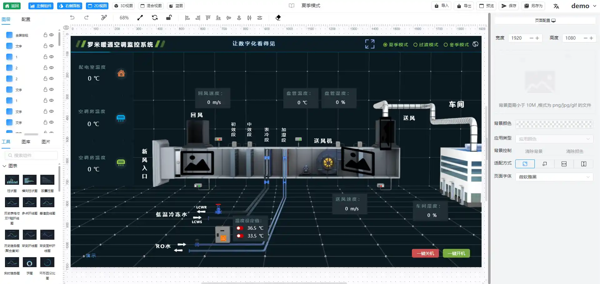 WebSCADA 组态编辑页面